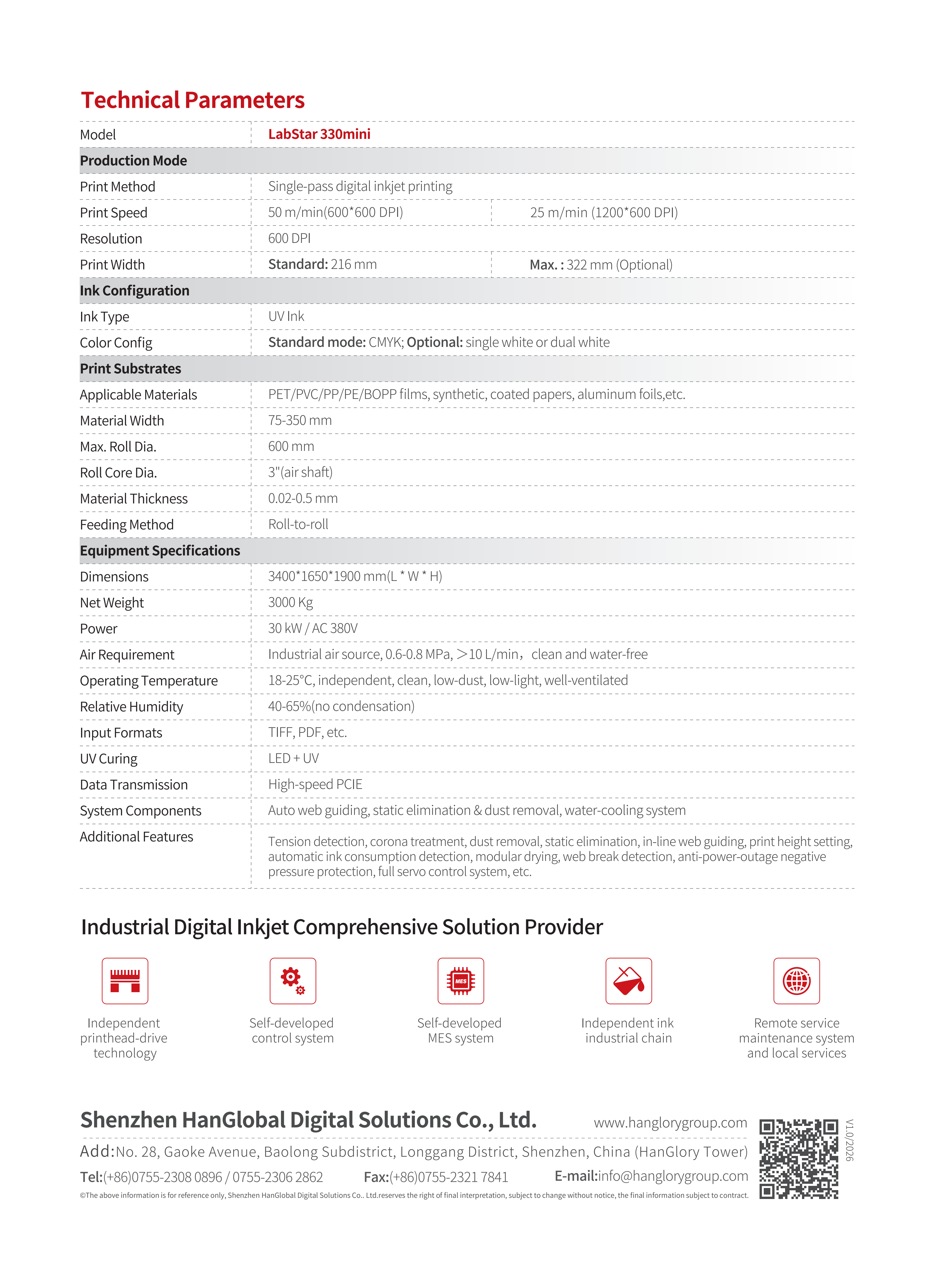 LabStar 330mini_英文-compressed_01.png